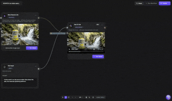 No-Code Ai GIF by Wireflow