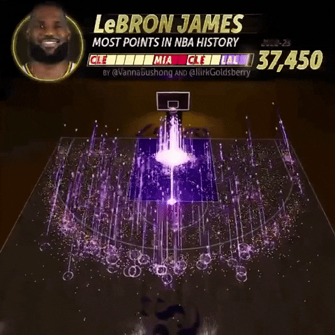 Lebron James Basketball GIF by Storyful