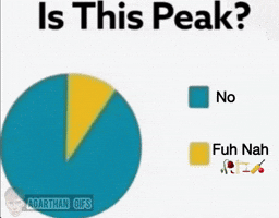 Peak No GIF